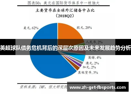 英超球队债务危机背后的深层次原因及未来发展趋势分析