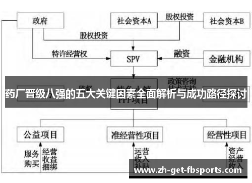 药厂晋级八强的五大关键因素全面解析与成功路径探讨