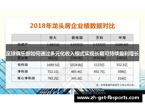 足球俱乐部如何通过多元化收入模式实现长期可持续盈利增长