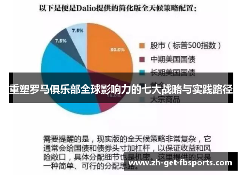 重塑罗马俱乐部全球影响力的七大战略与实践路径