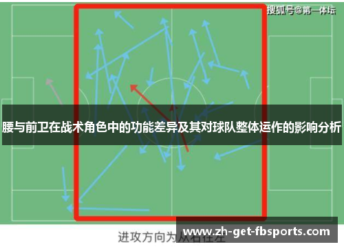 腰与前卫在战术角色中的功能差异及其对球队整体运作的影响分析