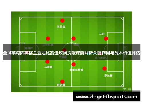 登贝莱对阵英格兰亚冠比赛进攻端贡献深度解析关键作用与战术价值评估